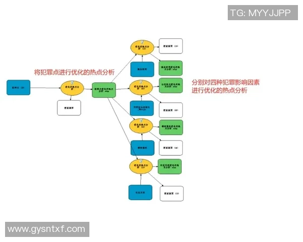 广州排球队灵活性分析与战术适应性研究探讨