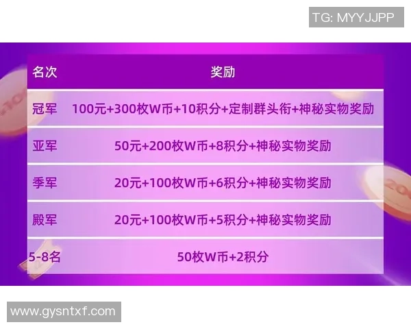 南京足球队以69分领跑大师赛积分榜展现强大实力 南京足球队以69分领跑大师赛积分榜展现强大实力